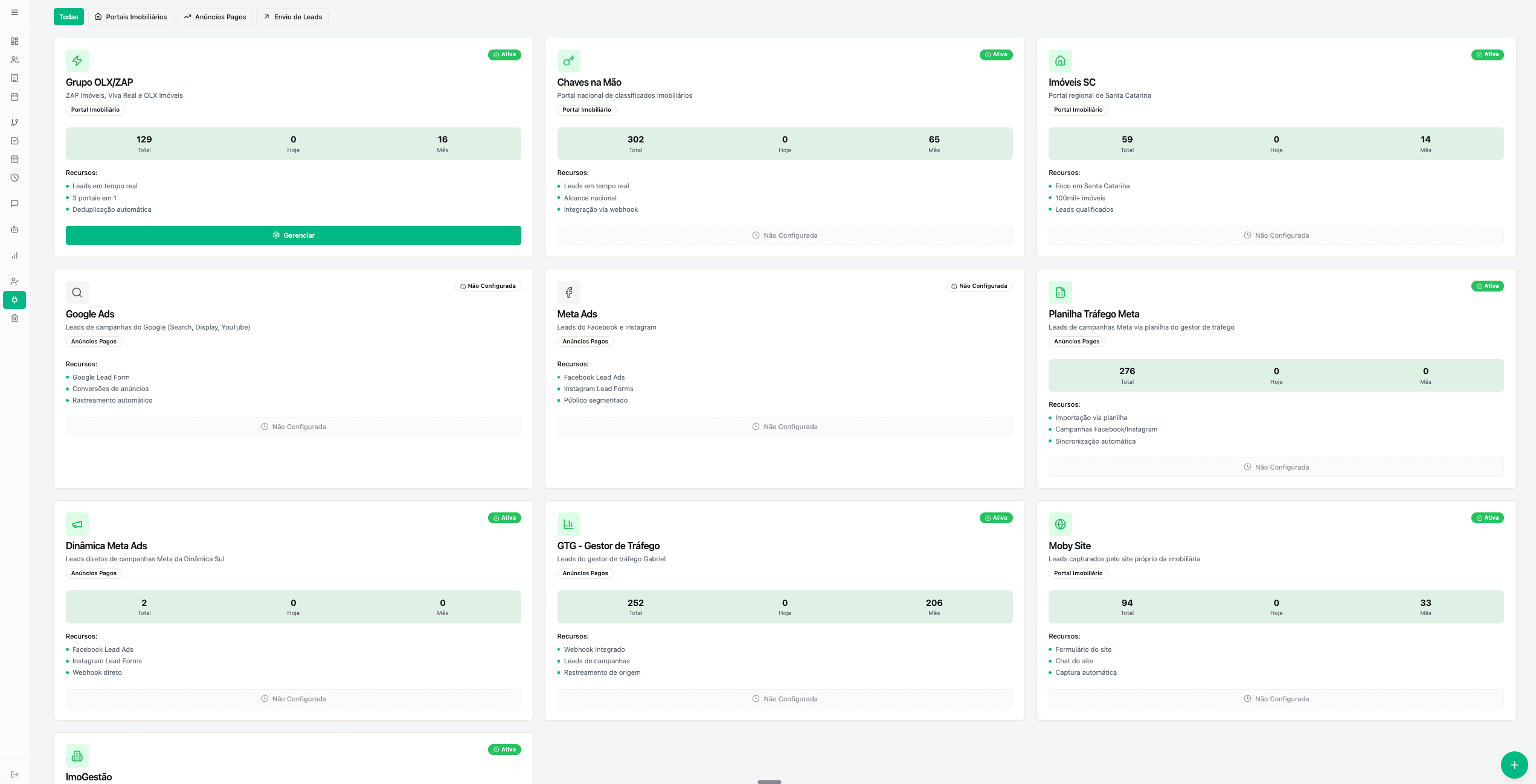 Central de Integrações Moby — portais, anúncios pagos e fontes de lead