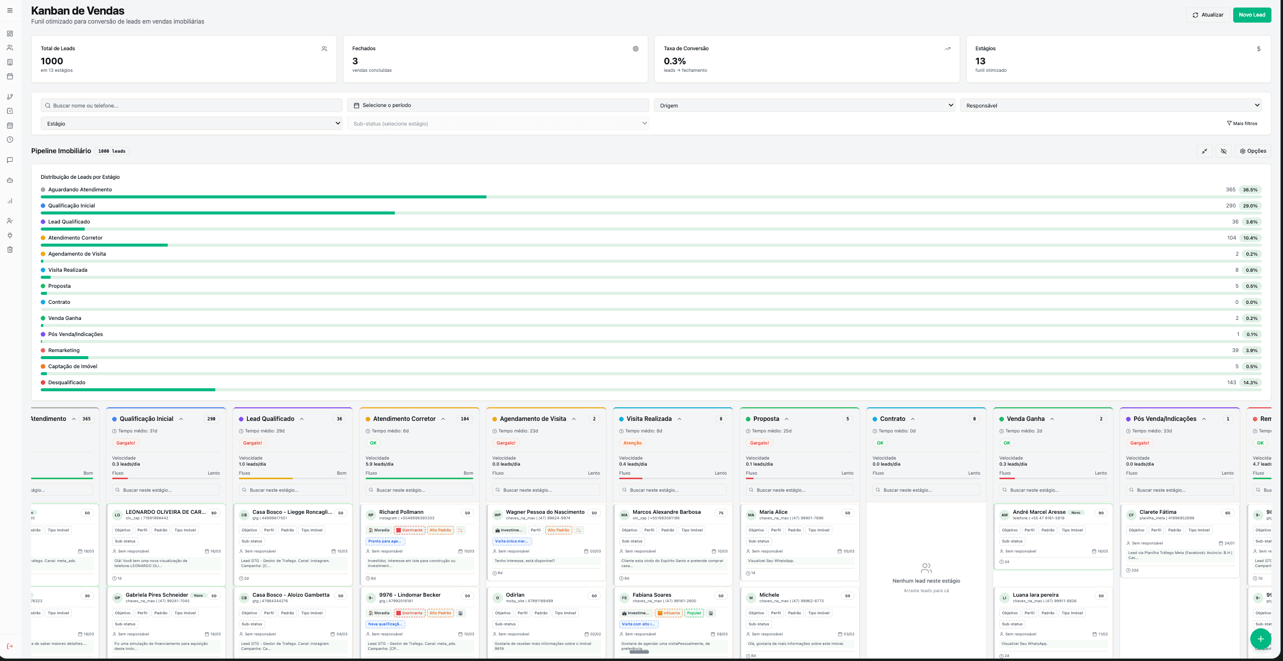 Kanban de Vendas Moby — pipeline imobiliário com 10 estágios